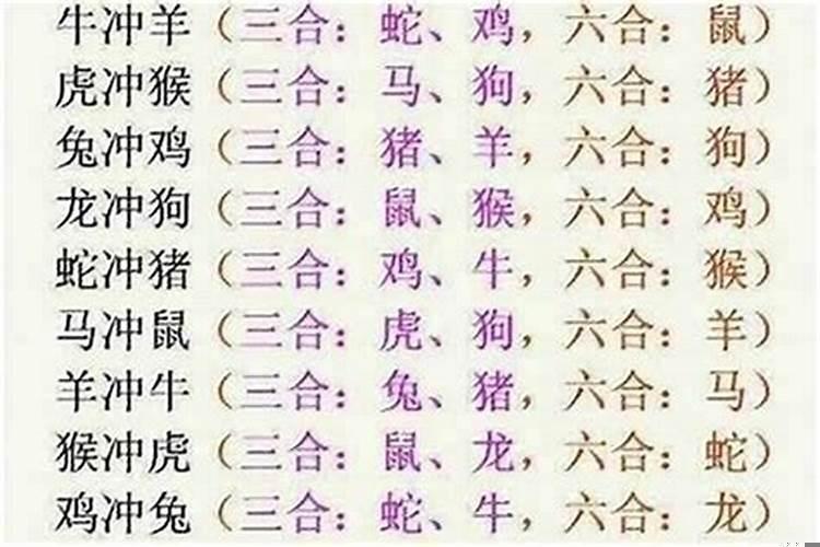 八字合婚三合是什么意思