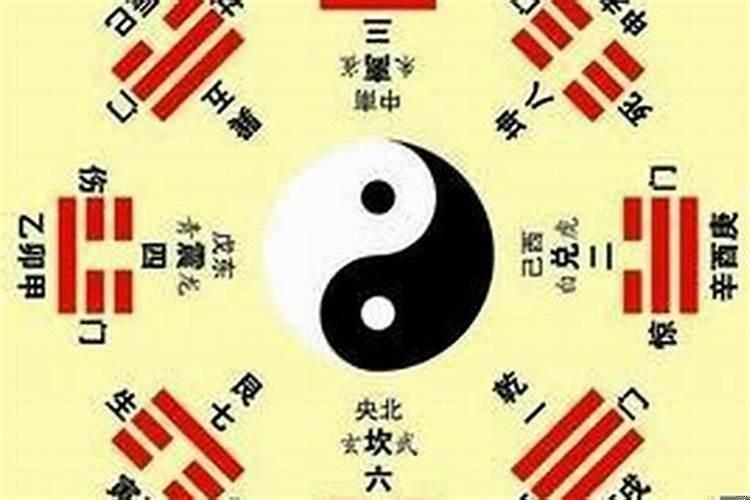 风水学应该怎么学