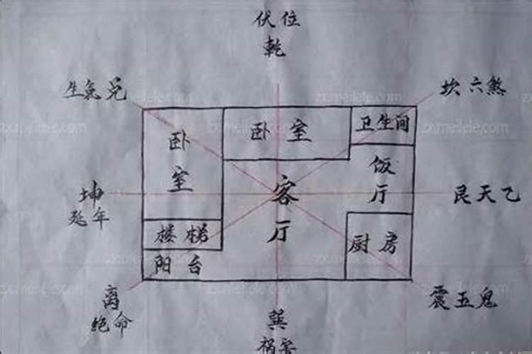 农村房风水知识