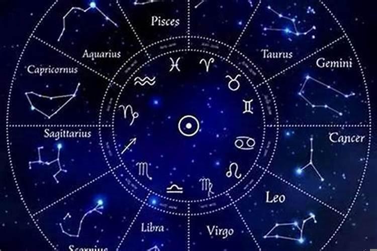 星座这东西有科学依据吗
