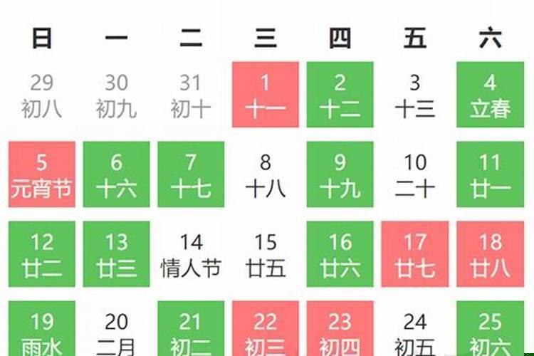 2025年1月动土吉日