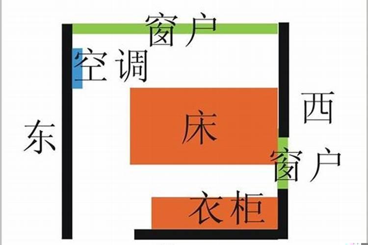 床头朝西好嘛