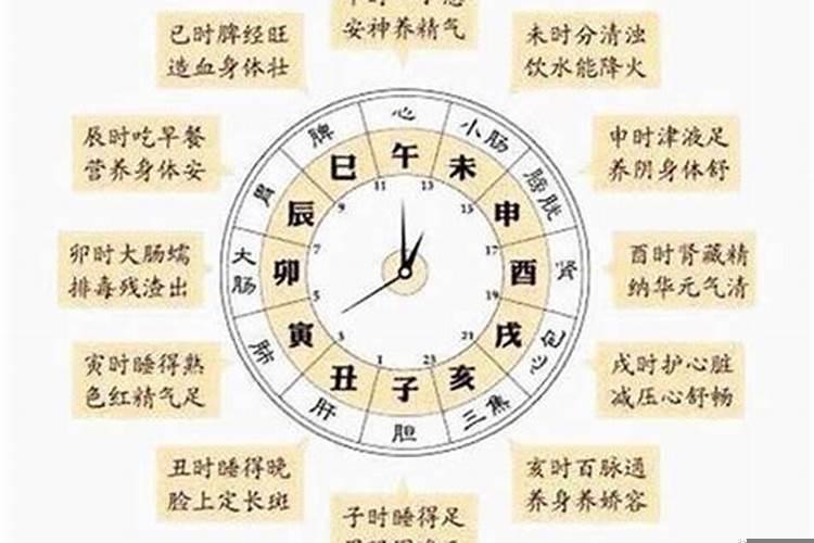 如何算时辰(辰)是几点钟