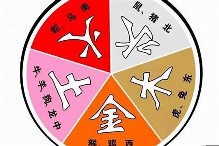 五行相生相克之间的关系