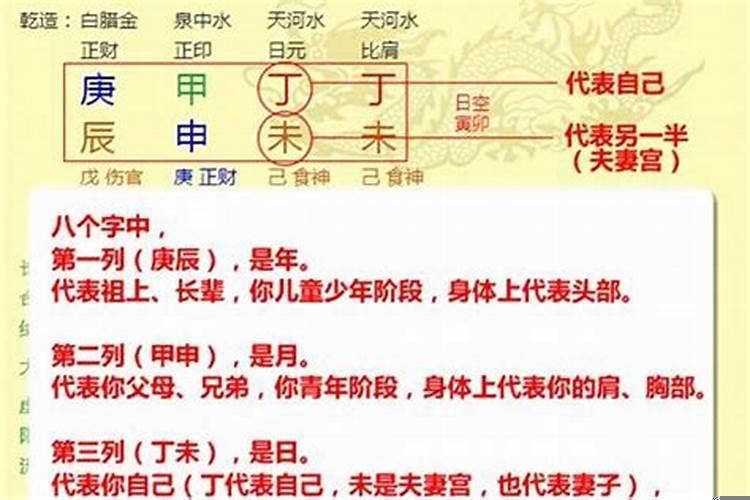 八字看法步骤