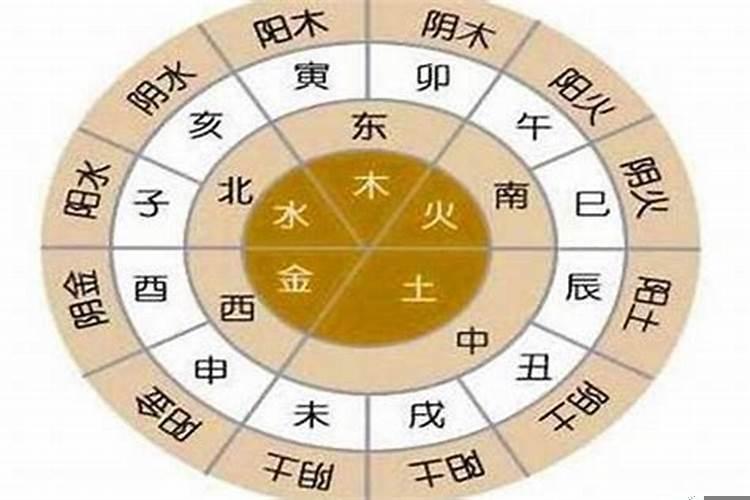 什么样的人五行不缺