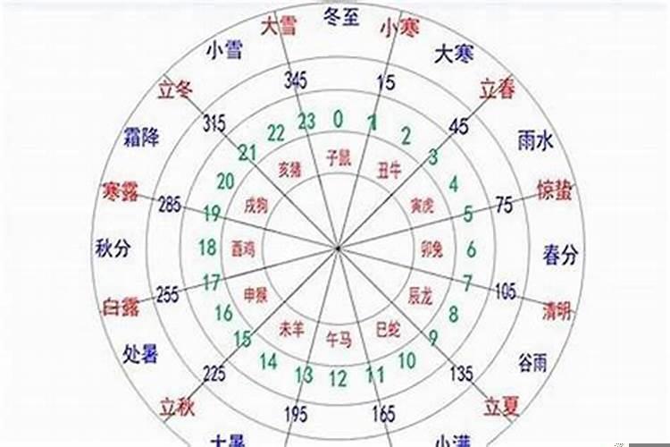 瑜的五行属性是属什么
