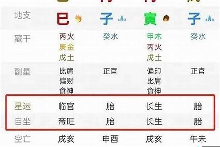 八字啥意思啊