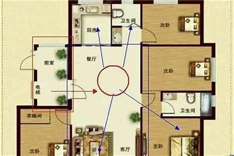 风水楼层买几楼好吗