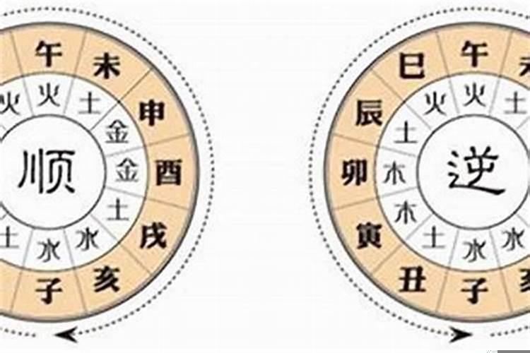 如何解析八字命理