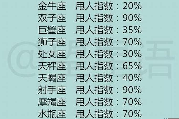 12星座男引起你的注意