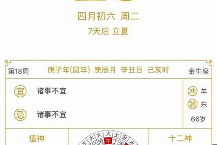 农历10月28日黄历吉日查询