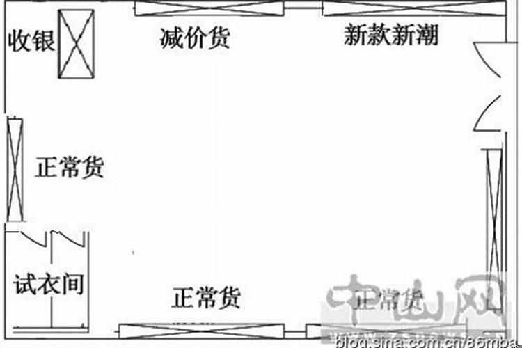 店铺招财风水摆设