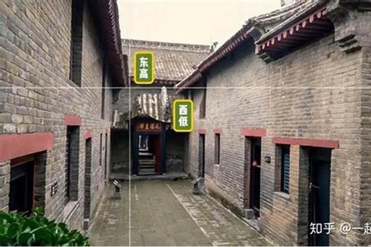 坐东北朝西南房子庭院大门怎么开
