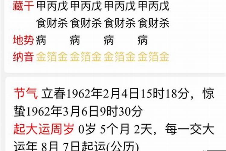 壬寅日看壬寅流年吉凶祸福