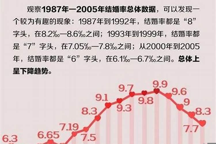 一段不幸的婚姻对女人的影响