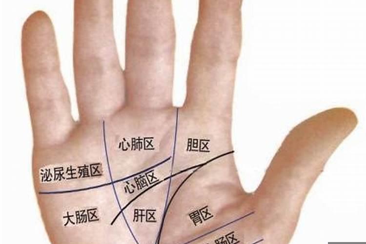 婚姻线看手相