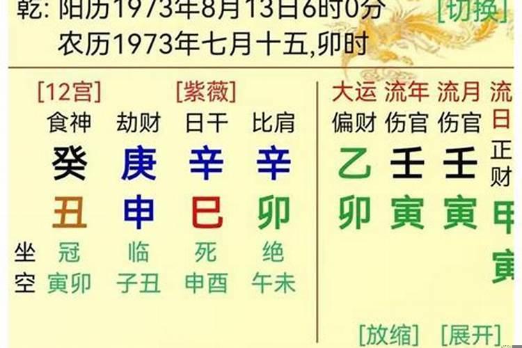 年月支是什么意思