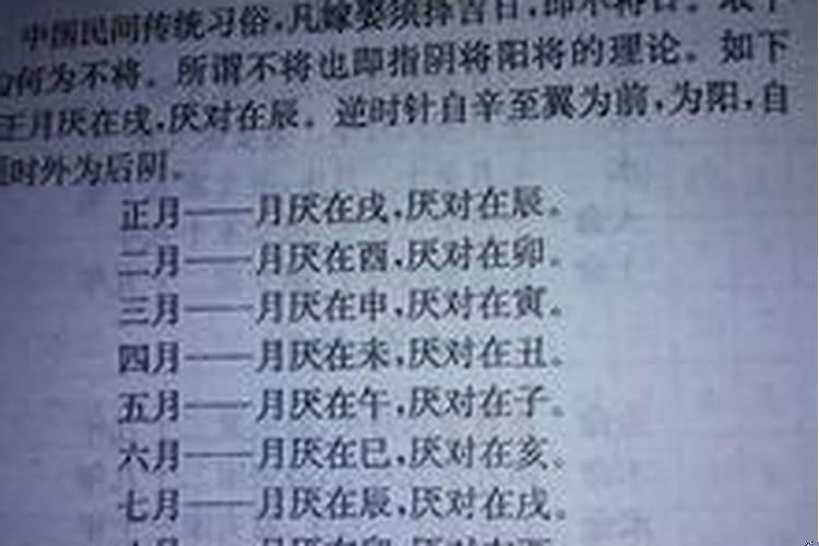 十二生肖结婚大利月
