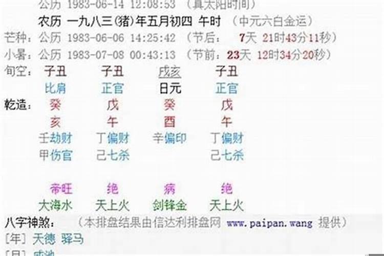 生辰八字算命婚姻准不准