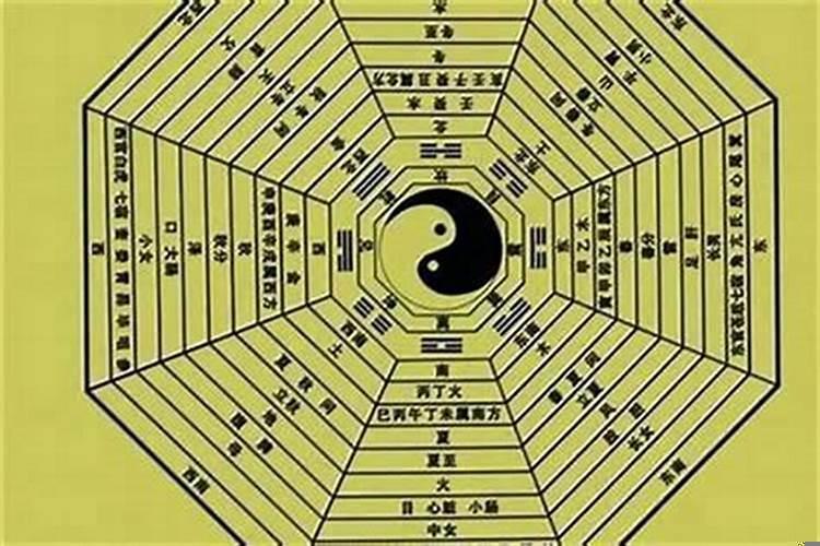 分析八字最简单的方法