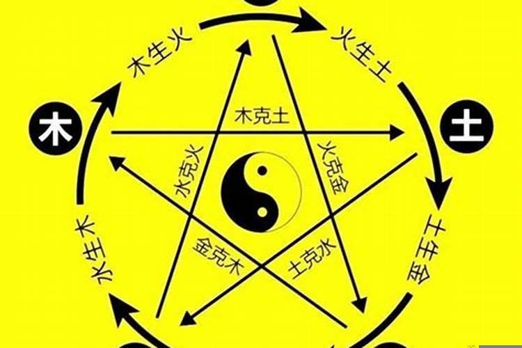 命里五行都有好不好