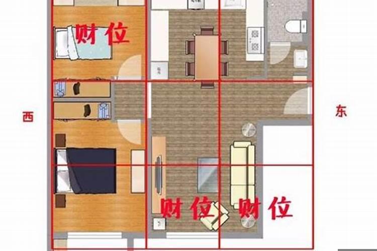 坐西朝东灶台方位