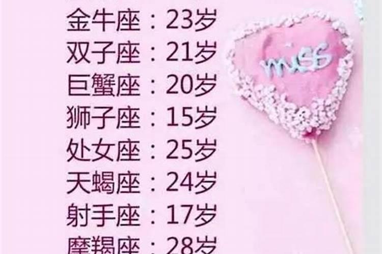 长大后颜值最高的星座女