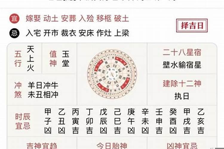 阴历六月能迁坟吗?