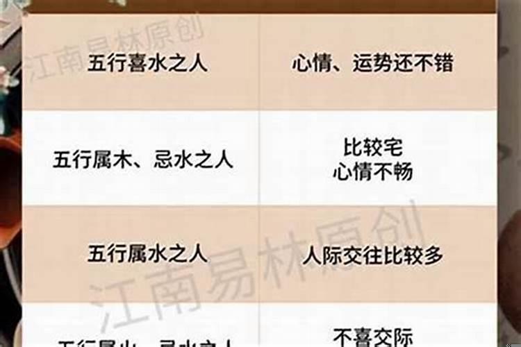 八字身弱走劫财运好吗