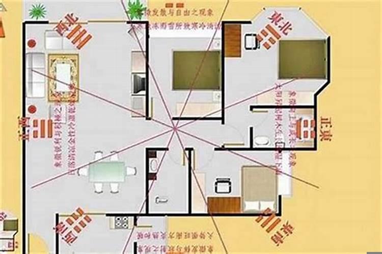 屋内财位在哪个位置