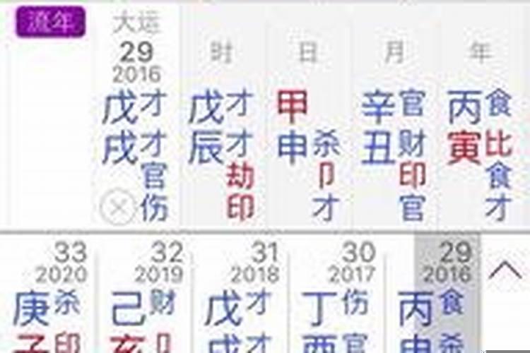 六甲趋乾格算命