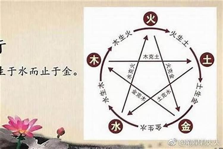 男朋友要我生辰八字给我去算命