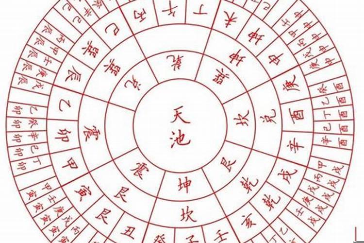 甲午丙子甲子甲戌