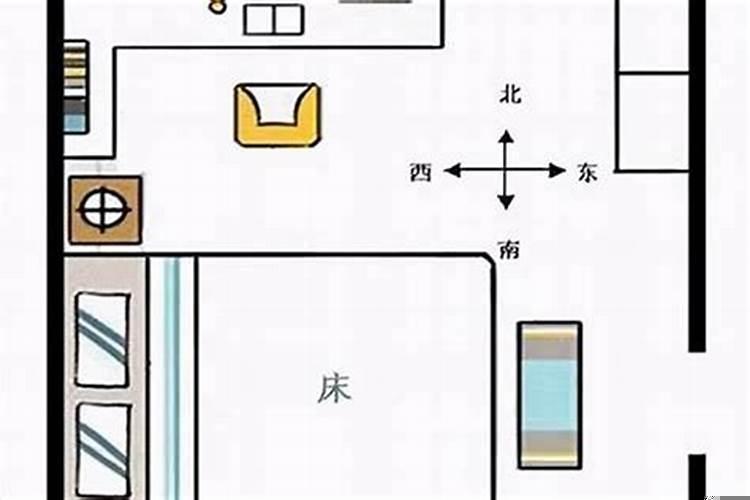 属鸡卧室放床最好方向