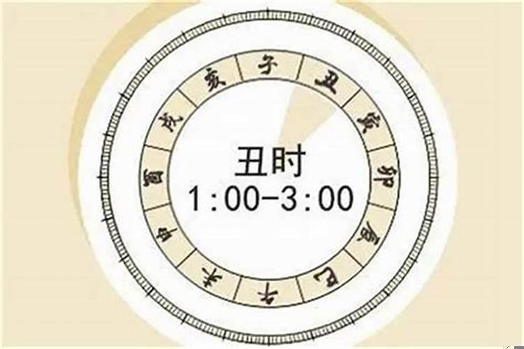 丑辰时是几点
