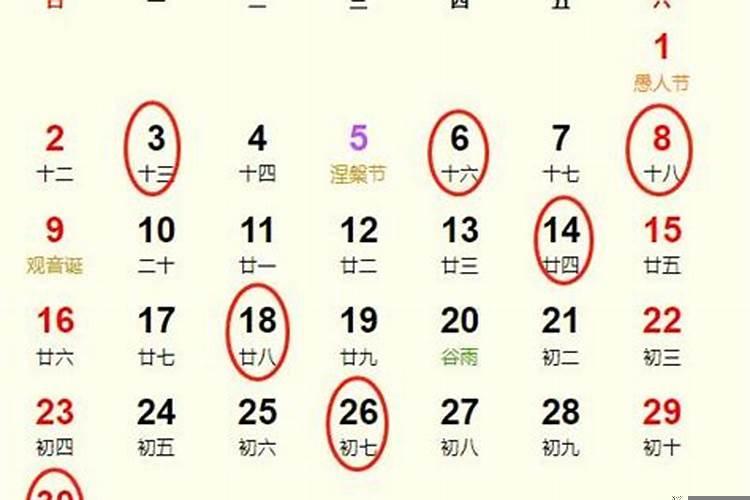 四月份开业吉日