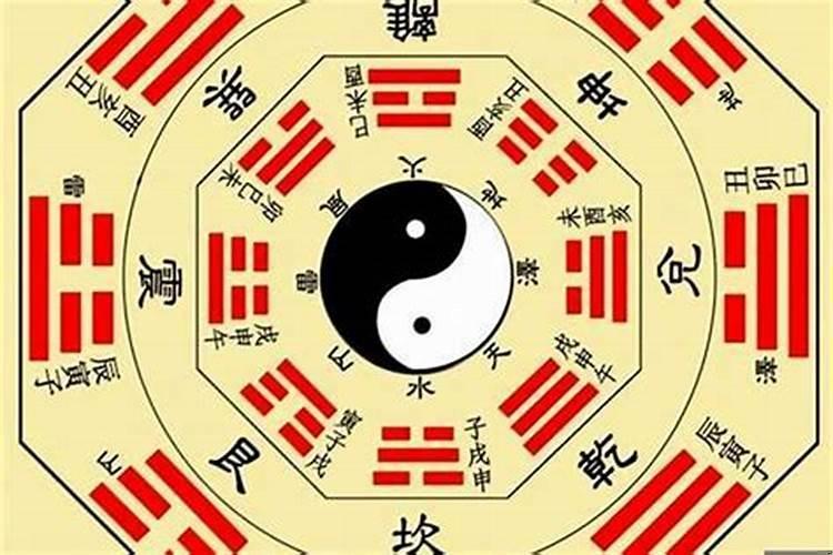 八字排十二宫
