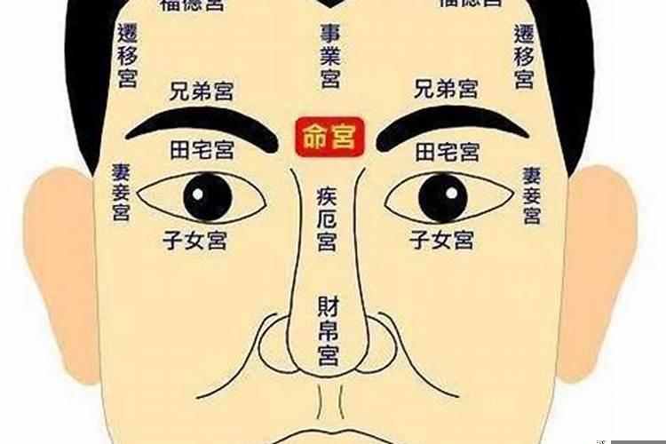 八字跟面相的联系大吗