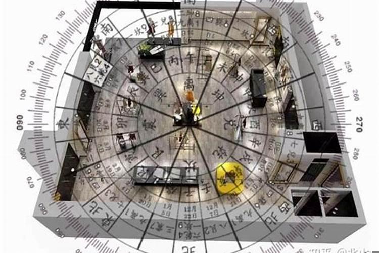 什么是真正的本命财位呢