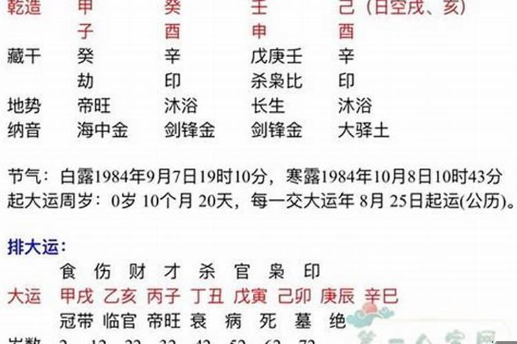 如何计算起运岁数