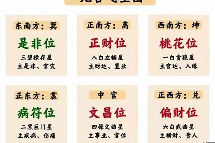 年的财运和事业步步高升