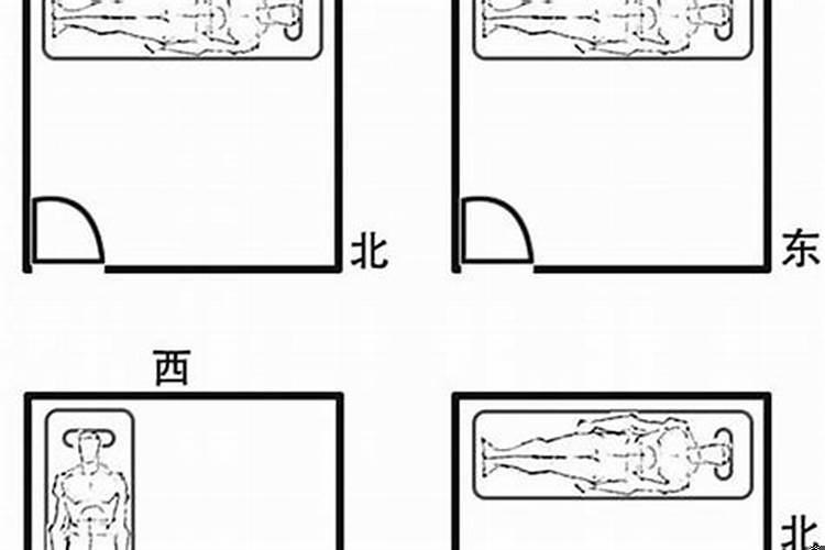 床头不能朝西有科学根据吗