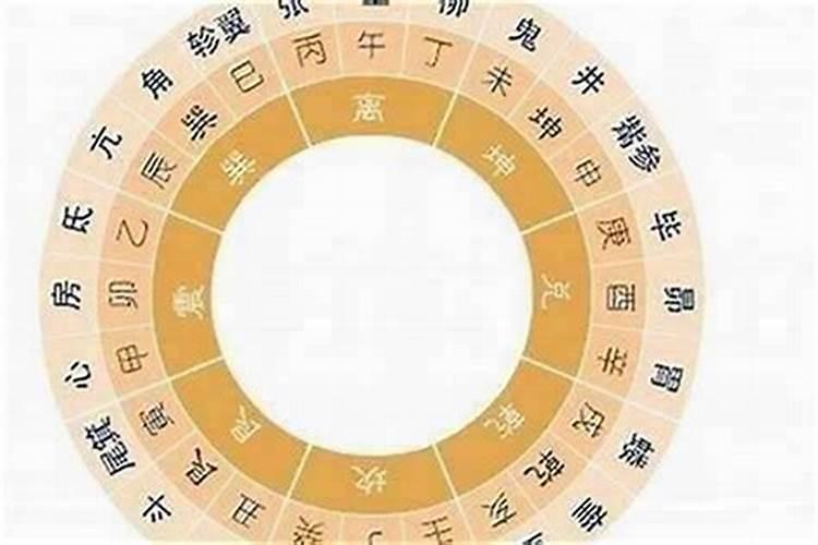 鼠和哪个属相配？属鼠的跟哪个属相合适