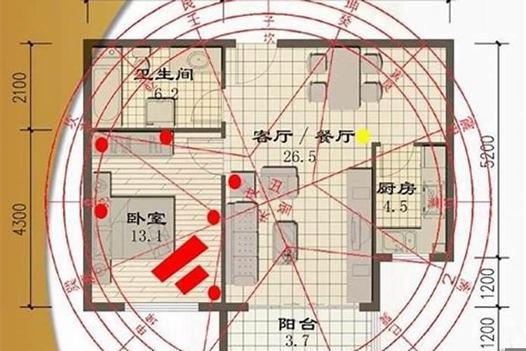 夫妻不和的住宅风水调理
