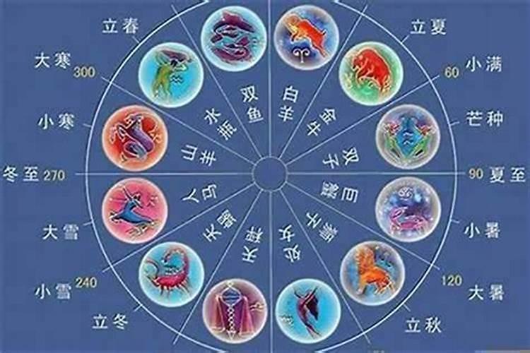 生肖是金命好还是水命好？生肖哪个属相是金