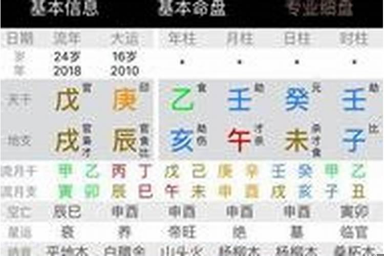 属兔人家中应摆放什么？男属兔女属鸡婚配好吗家里要摆什么信物