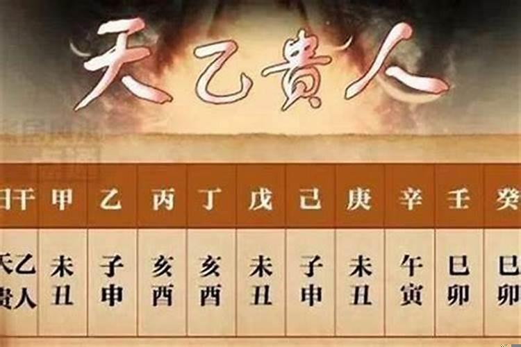 天生旺夫旺子女生肖(月德贵人 天德贵人)
