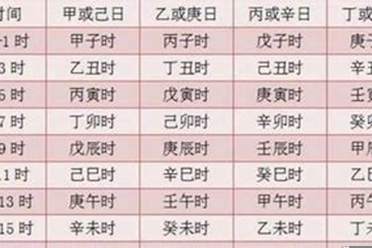 搬家需要准备哪些东西吉利？搬家具体需要什么东西
