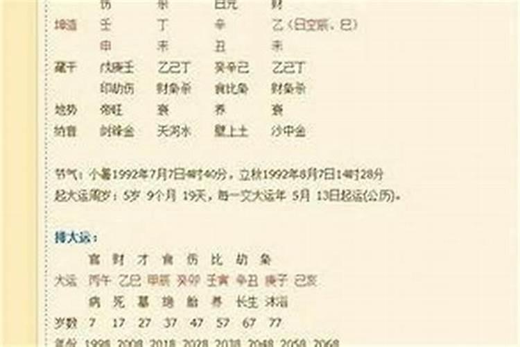 八字算配偶年龄大小(八字怎样看几岁婚姻好不好)